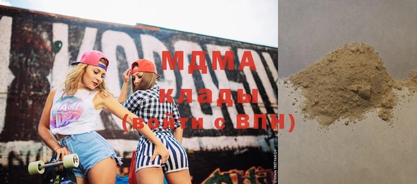 гидропоника Верхний Тагил